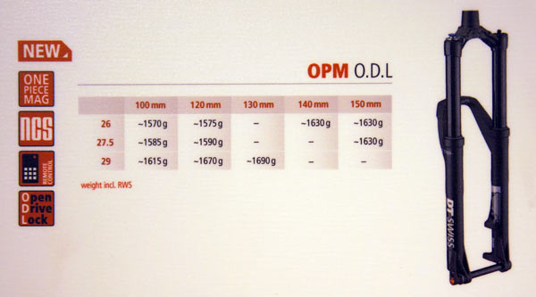 DT-Swiss-2015-OPM-ODL-suspension-fork