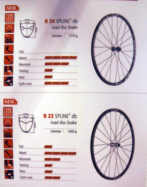 DT-Swiss-R24-R23-Spline-road-bike-wheels