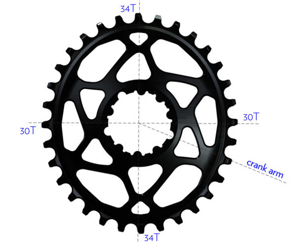 absolute-black-oval-SRAM-spiderless-32t-chainring