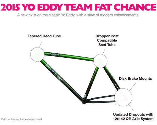 fat chance yo eddy team frame 2015 kickstarter jersey (1)