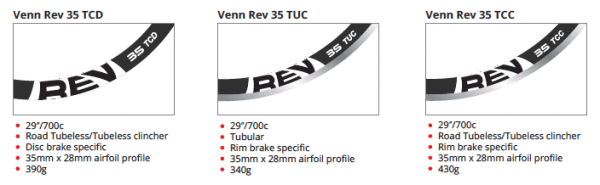Velocite Venn Composites Rev 35 filament wound carbon fiber road bike wheels