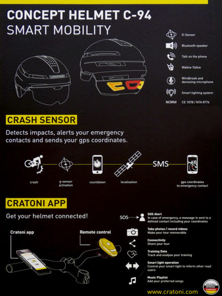 cratoni_c-94_smart-connected-commuter-urban-bike-helmet_tech-details