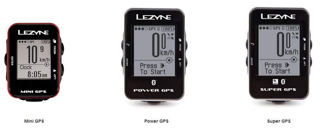 Lezyne GPS units gain new features, better performance with firmware update