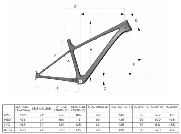 Bike Check Eric Porters Prototype Diamondback Syncr Carbon Hardtail