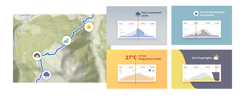 Komoot goes Premium with tour specific weather forecasts, exclusive discounts, & more maps