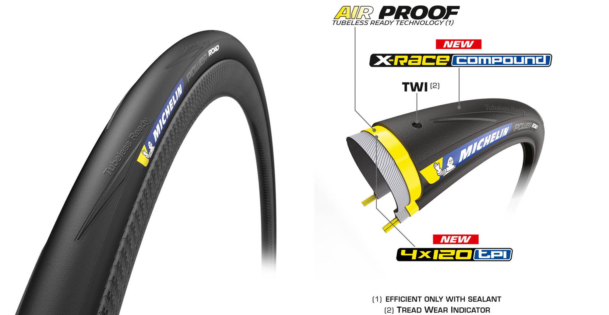 Michelin Power Tire range adds tubeless ready road & Time Trial specific tires for 2020