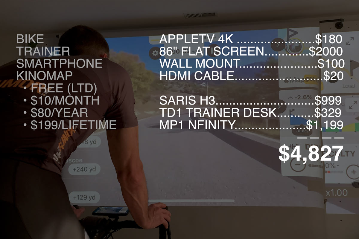 how much does a premium cycling trainer cost with a good theater setup for riding indoors
