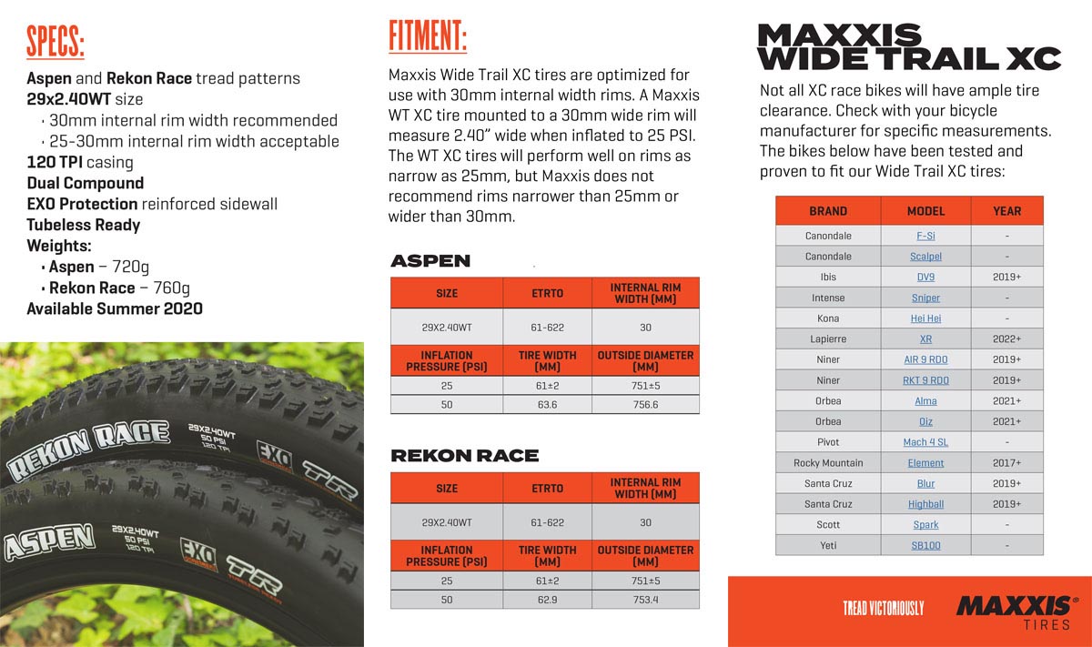 Light & Wide Trail XC tires from Maxxis include new Aspen & Rekon Race 29 x 2.40 WT