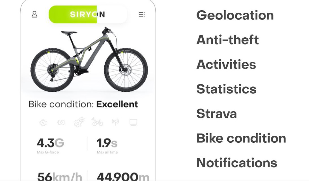 forestal-syrion-bike-condition-notifications-display-integrated
