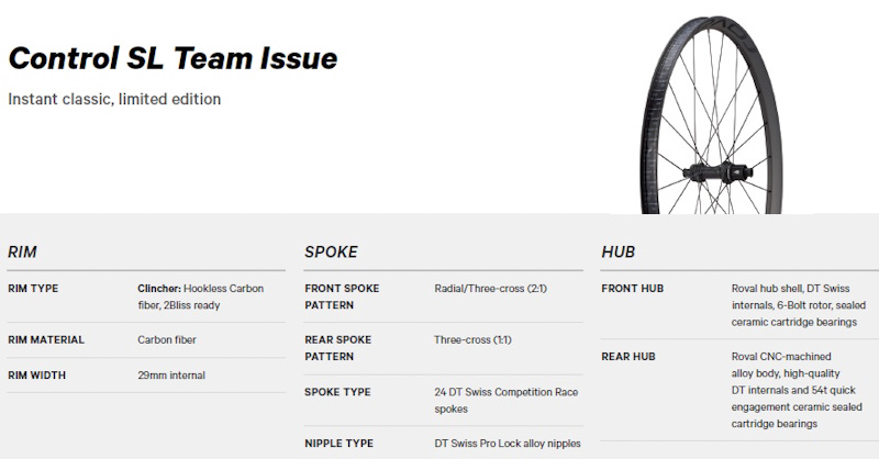 Roval Control SL Team Issue wheelset, specs