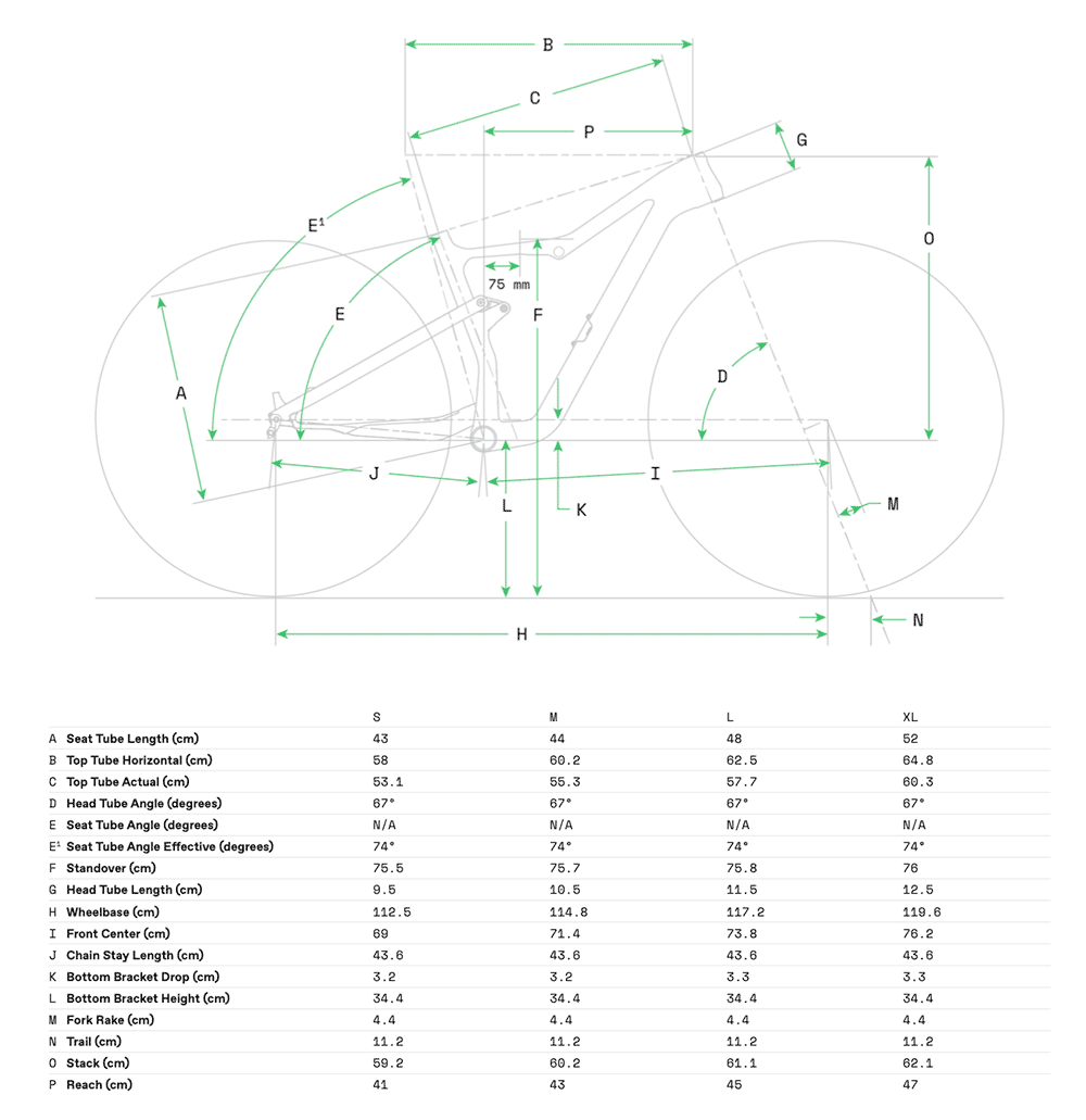 2021 cannondale scalpel se geometry chart for 120mm travel bikes