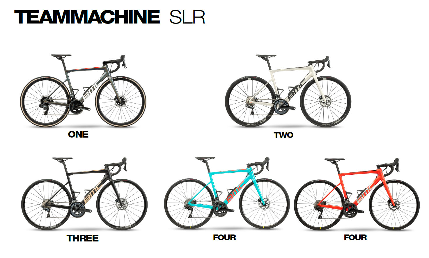 BMC Teammachine SLR turns 10, grows into more aerodynamic, integrated, light race bike