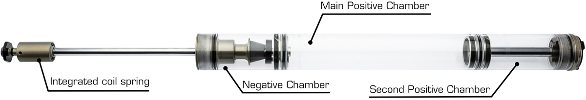 ext-era-fork-air-shaft-internals-integrated-coil-dual-positive-chamber-negative-spring