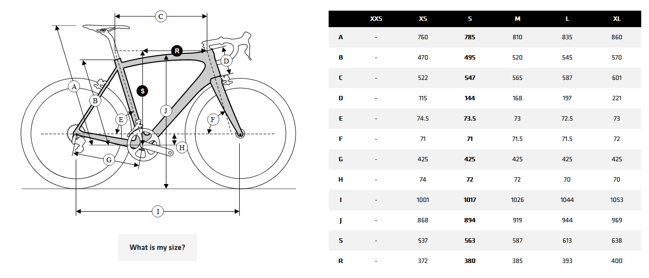 ridley kanzo fast grx 800