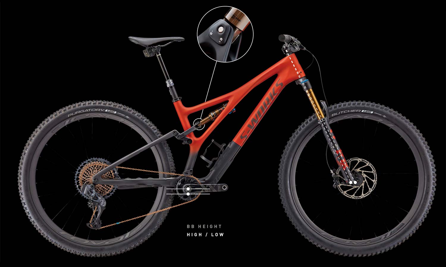 2021 Specialized Stumpjumper carbon 29er 130mm trail bike, geometry flip chip