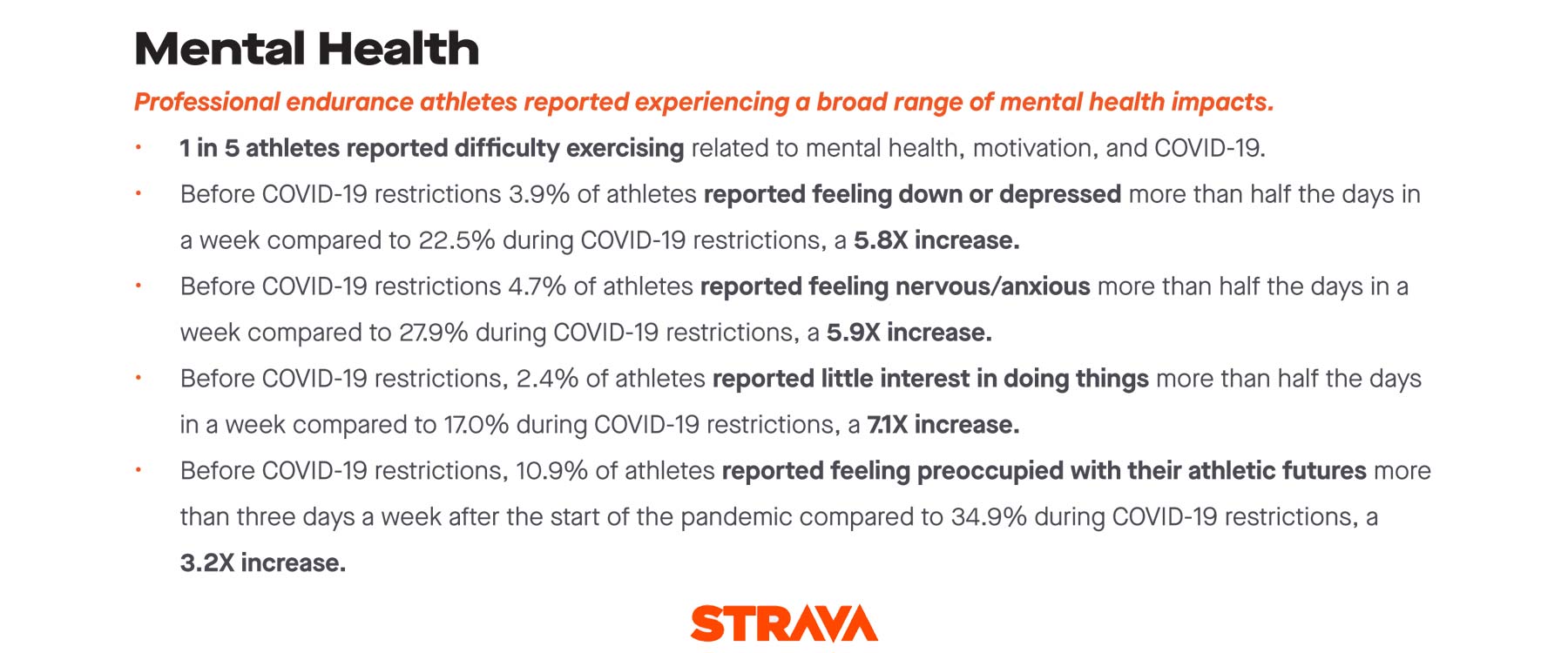 Strava + Stanford professional athlete COVID-19 impacts study, Mental Health impacts