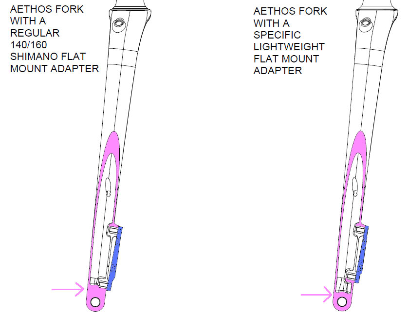 cutaway diagram of specialized aethos fork leg design features