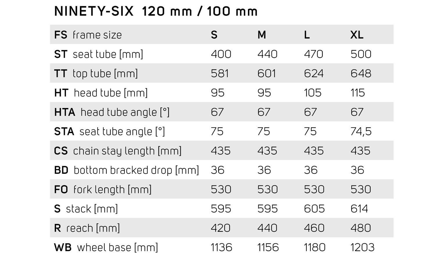 2021 Merida Ninety-Six XC mountain bike, lightweight carbon cross-country race OR light trail mountain bike XC Geometry