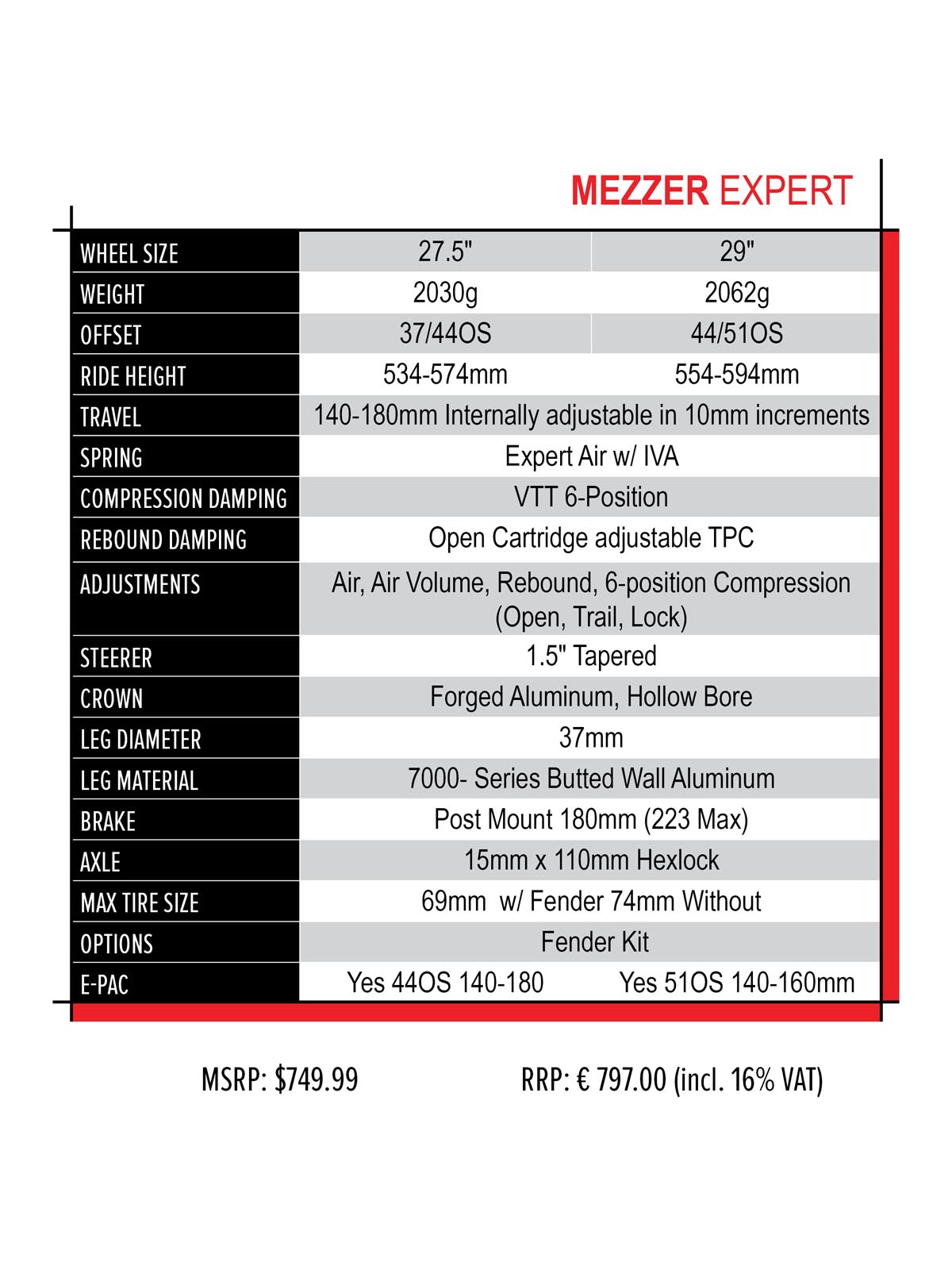 MAnitou Mezzer Expert suspension fork specs