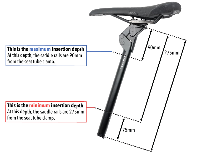Redshift ShockStop suspension seat post sizing chart