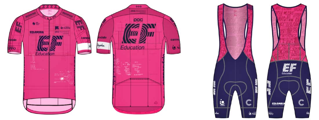Rapha EF Education-Nippo pro cycling road racing kit: "world’s most compliant jersey"