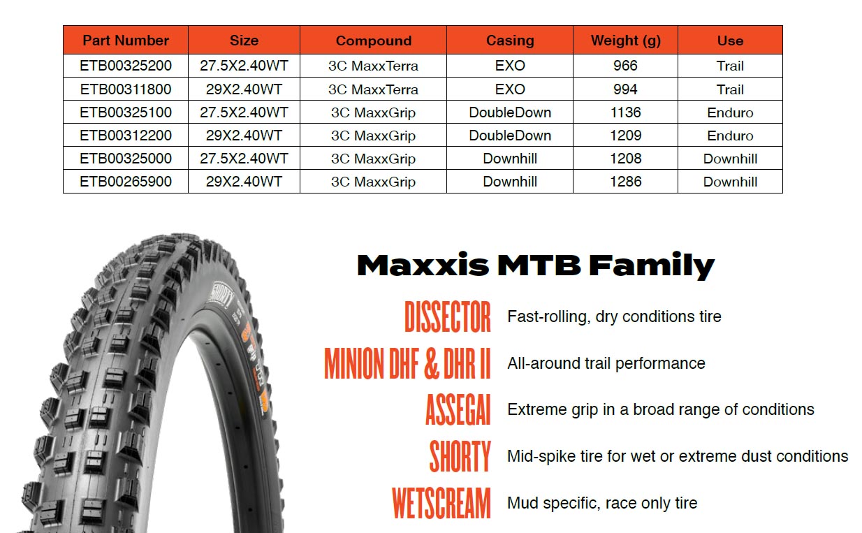 Maxxis Shorty Gen 2 MTB mid-spike mud tire size options