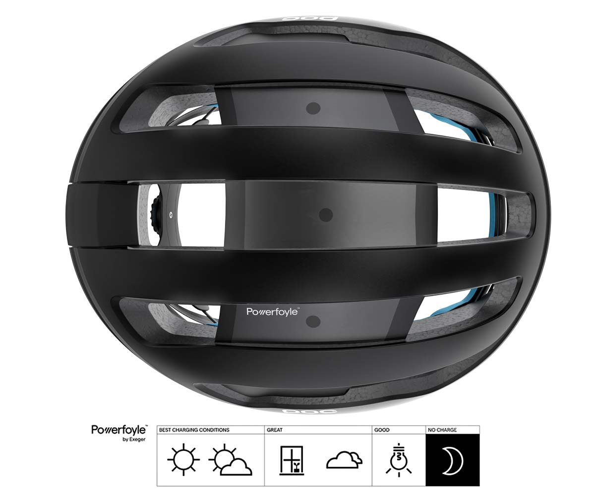 POC Omne Eternal solar-powered helmet with integrated lighting, tech details