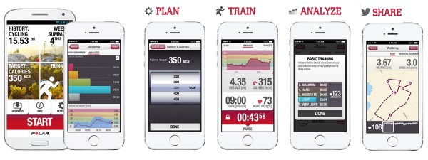 Polar Beat mobile training app