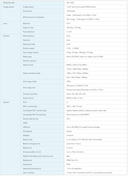 Shimano-CM-1000-ANTplus-HD-action-sports-camera specs list