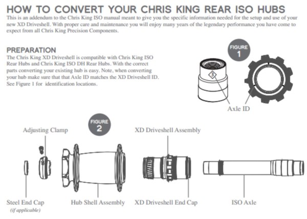 Chris King HD Iso Hub Conversion