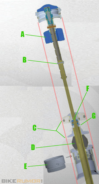 2015 fox 36 float air suspension internals cutaway view