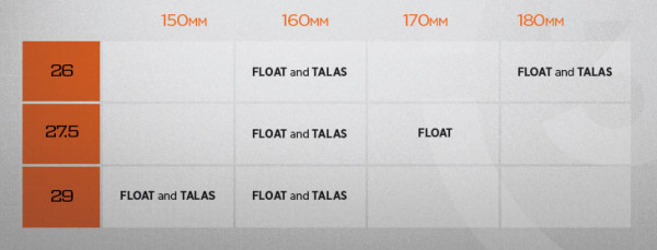 2015-fox-36-float-talas-fork-size-options