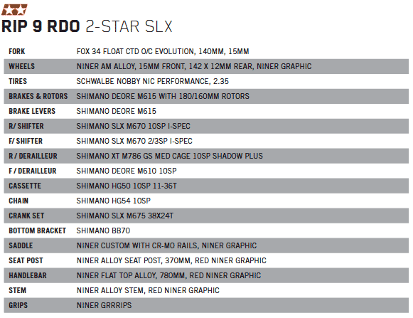 2015-niner-rip-9-rdo-slx-build