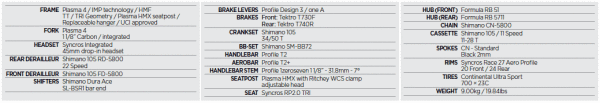 2015-scott-plasma-4-triathlon-bike-spec-plasma20