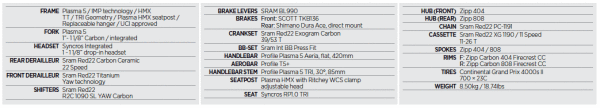 2015-scott-plasma-5-triathlon-bike-spec-team-issue