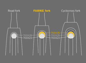 Fabike_flexible_adjustable_carbon_road_gravel_bike_tire_clearance