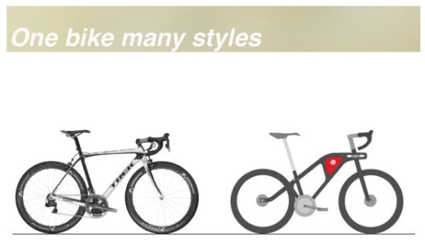 One Bike Many Styles Universal Bikes