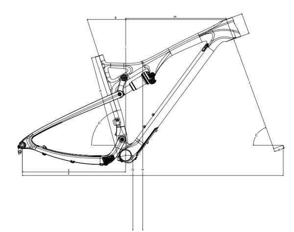 2015 Yeti ASRC geometry