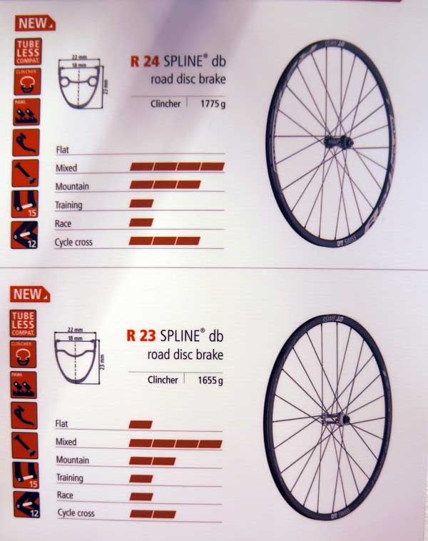 EB14: DT Swiss Updates, Narrows Suspension Lineup & Expands Wheel