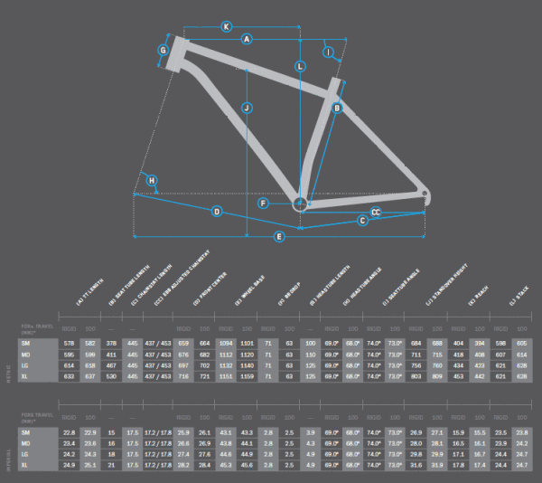 Niner ROS9 plus 29+ steel hardtail mountain bike geometry chart