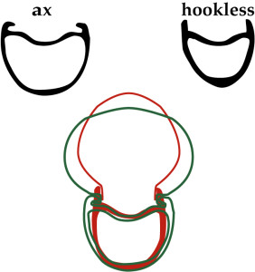 AX_hook_breakdown_graphic