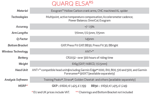 quarq-elsa-RS-da9000-powermeter-crankset02