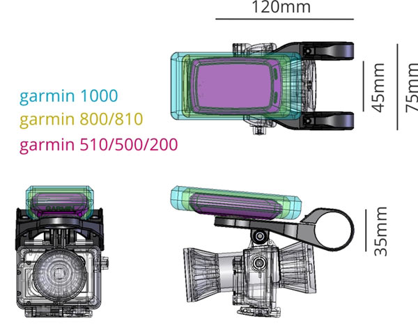 indiglo-dual-cycling-computer-action-camera-light-handlebar-mount