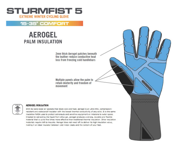 aerogel 5