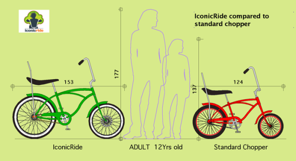 Iconicride chopper bicycle banana seat kickstarter (1)