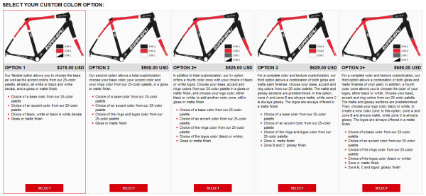 Dream Factory 2015 options