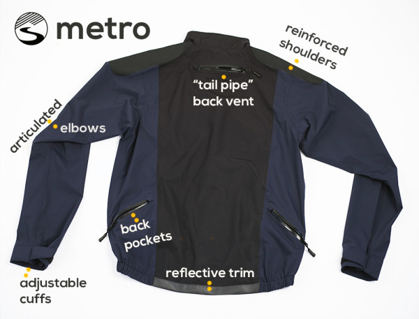 Metro-Jacket-flat-back-with-text