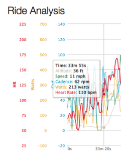 VeloPro_graphic_data_Estimated_Power