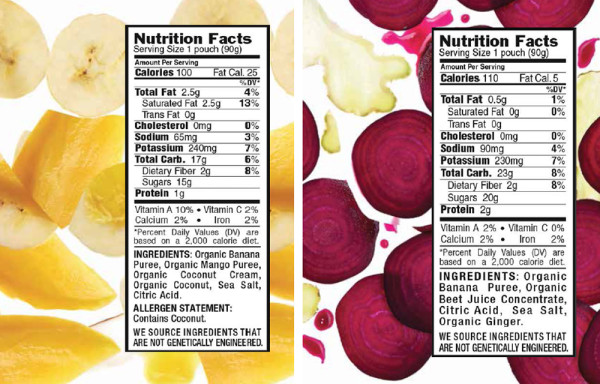 nutrition 1