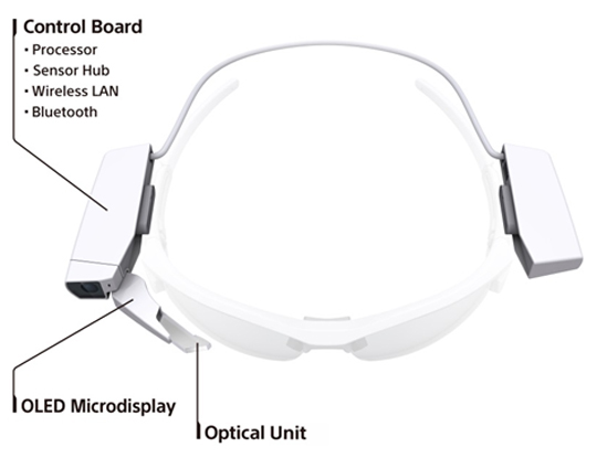 Sony hud hot sale glasses